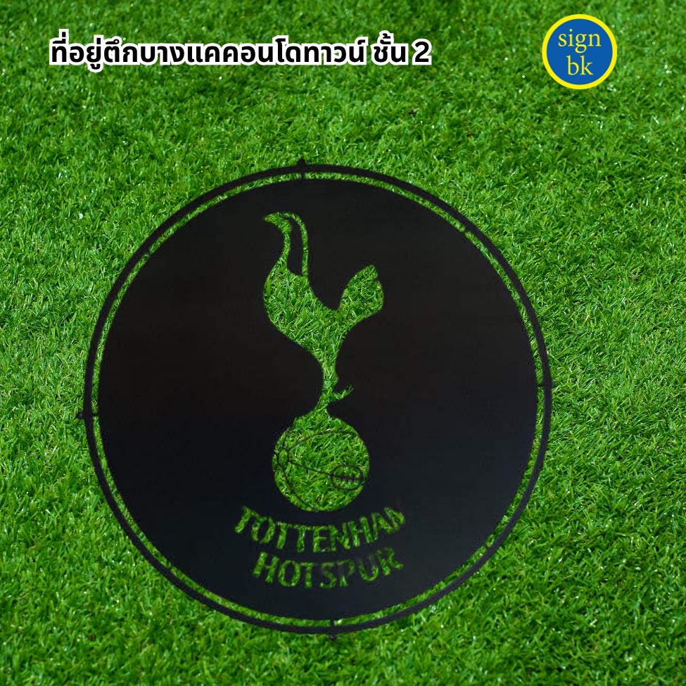 ป้ายตกแต่งร้าน